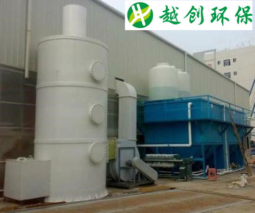 工業(yè)廢水一體化設備